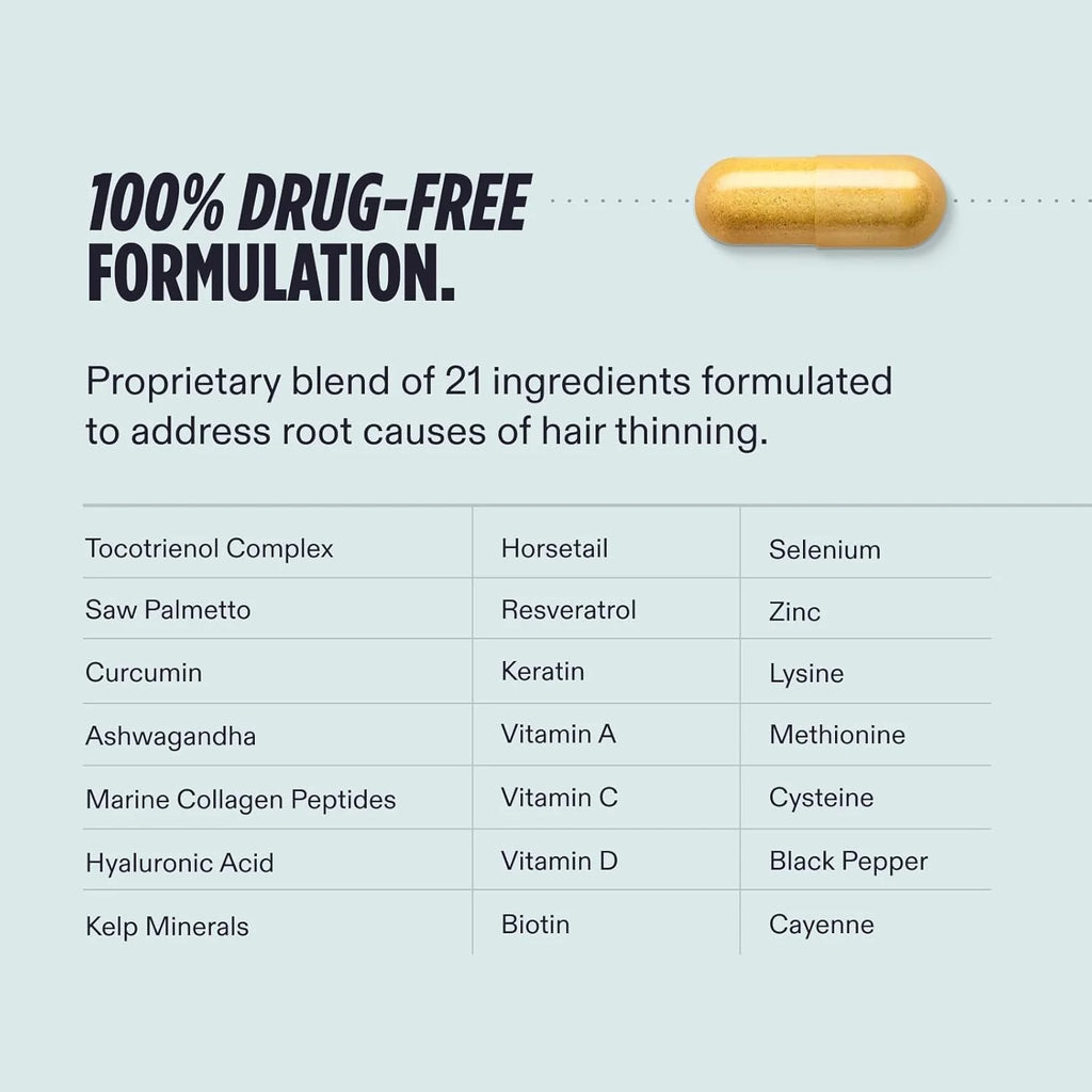 Nutrafol Men Hair Growth Supplement 120 Capsules