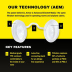 NoseArmor™ Nasal Filters – Invisible Everyday Protection for Allergies, Dust, Smoke, Welding & Job Sites