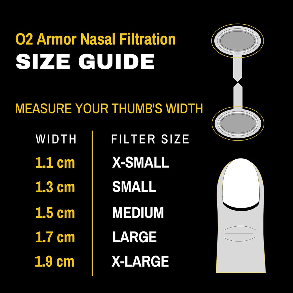 NoseArmor™ Nasal Filters – Invisible Everyday Protection for Allergies, Dust, Smoke, Welding & Job Sites