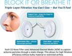 NoseArmor™ Nasal Filters – Invisible Everyday Protection for Allergies, Dust, Smoke, Welding & Job Sites