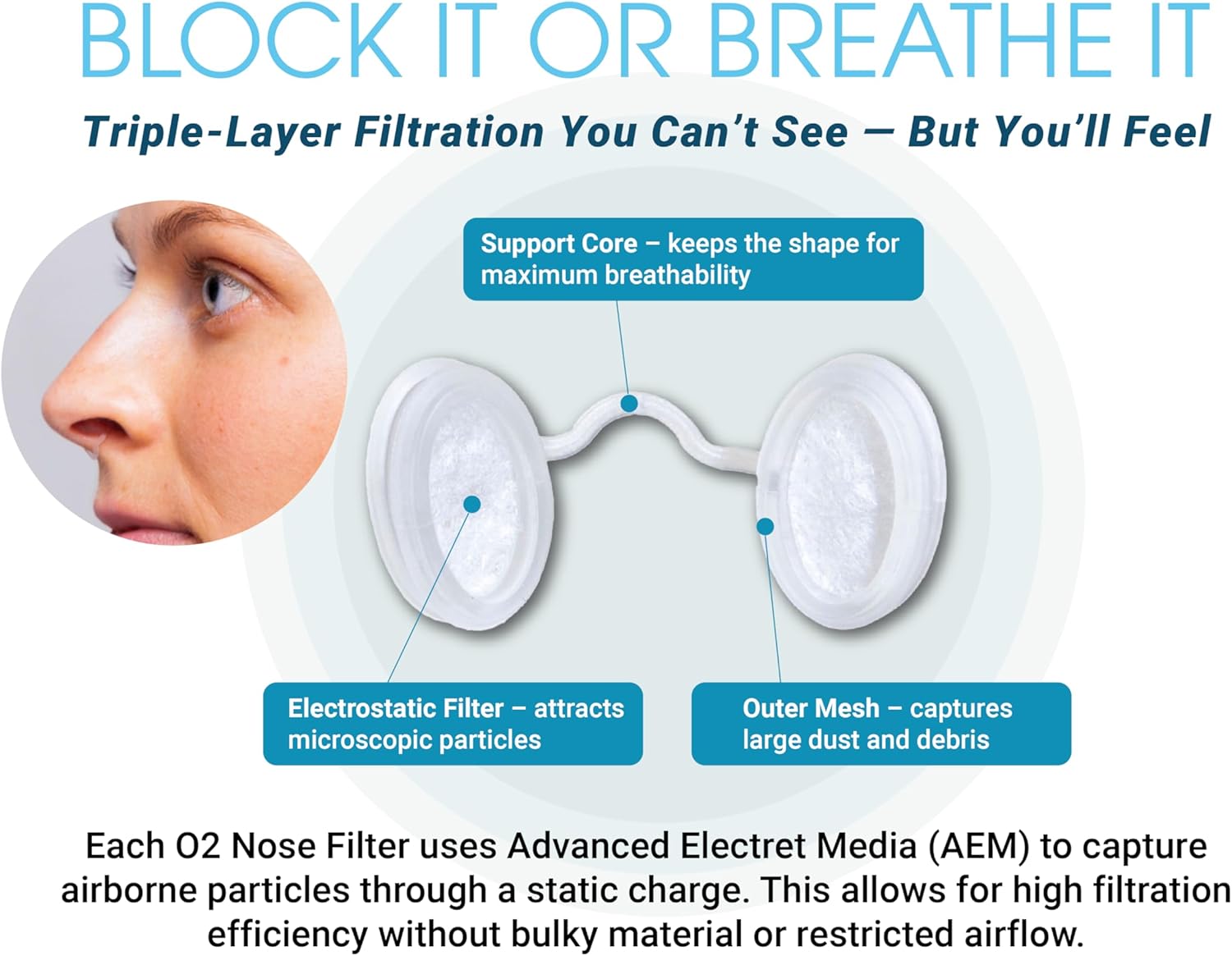 NoseArmor™ Nasal Filters – Invisible Everyday Protection for Allergies, Dust, Smoke, Welding & Job Sites