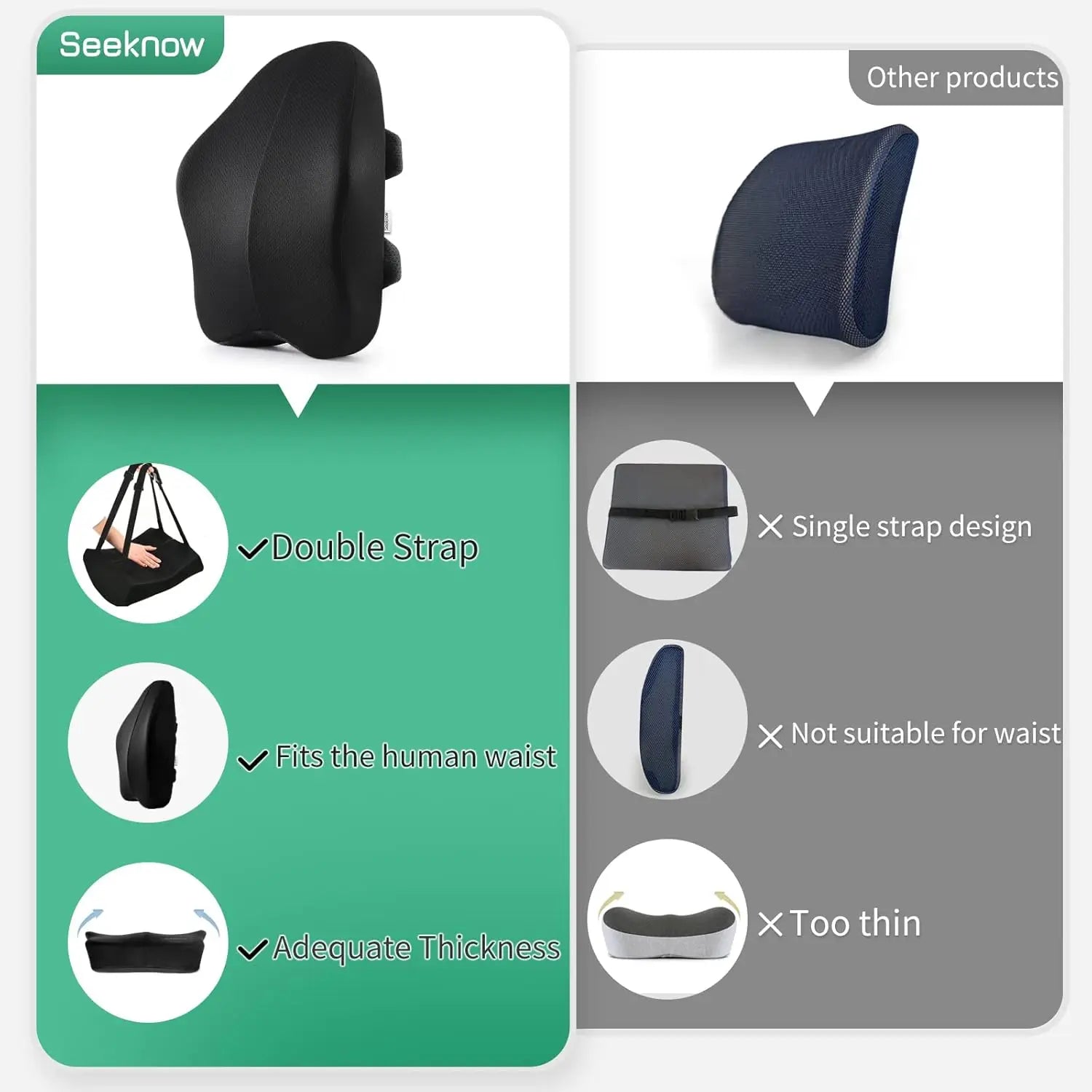 Ergonomic Lumbar Support Pillow for Office Chair, Back Cushion for Pain Relief, Car Seat Support