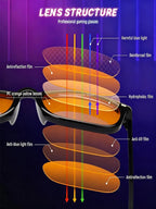 Blue Light Glasses Men Sleep Glasses For Blue Light Blocking Red Lens For Computer Gaming Reduce Eyestrain Bluelight Glasses