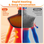 Electric Heating Shoulder Neck Pad Type-C Cervical Brace Wrap 4 Levels Hot Compress Back Shawl Neck Shoulder Heated Pad