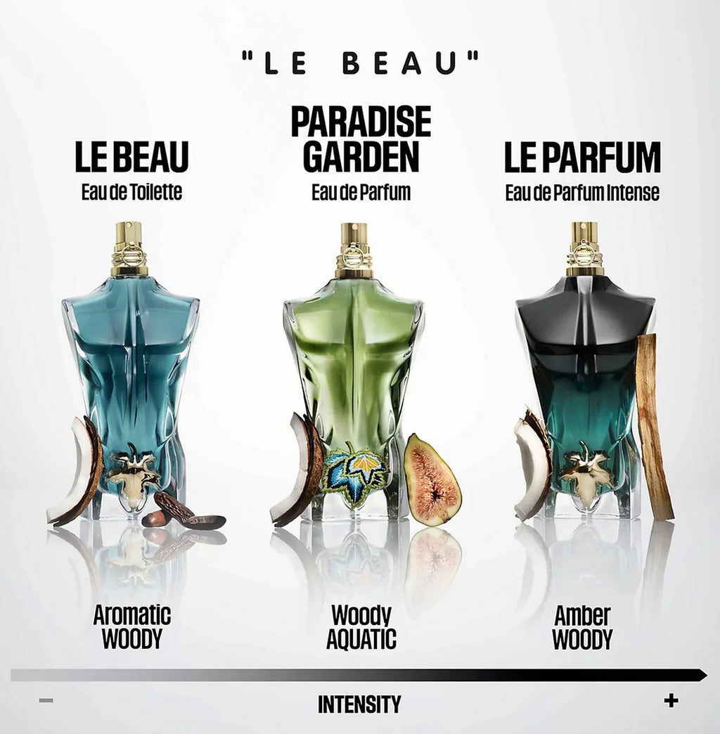 Jean Paul Gaultier Le Beau Paradise Garden Eau de Parfum