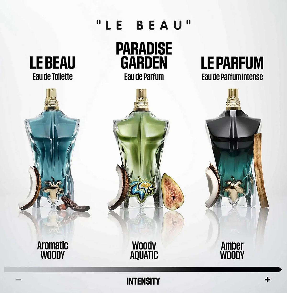 Jean Paul Gaultier Le Beau Paradise Garden Eau de Parfum
